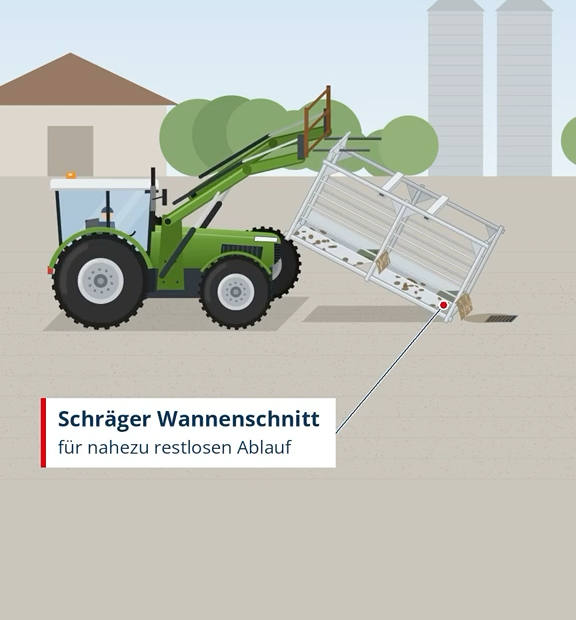 Ausheben per Frontlader